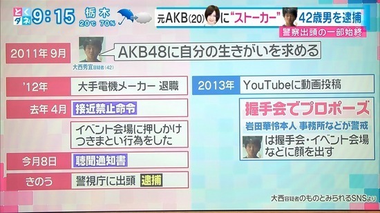 Akbｽﾄｰｶｰ大西秀宜43歳 彼女は今でも僕に好意を抱いている 無罪が証明されたら会いに行く 忍者猫 ブログ